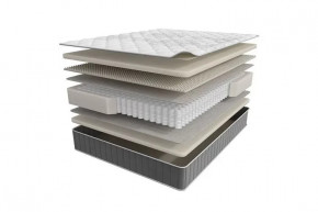 Матрас INFINITY PERFECTION 1800*2000мм (Эколатекс/пена/лен, ср. жесткий, h28см) в Нягани - nyagan.mebel-tymen.ru | фото