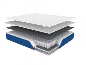 Матрас Sleep Basic в Нягани - nyagan.mebel-tymen.ru | фото