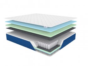 Матрас Sleep Plus в Нягани - nyagan.mebel-tymen.ru | фото